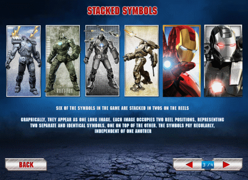 Φρουτακια Δωρεαν Iron Man 2 κακακόρυφα συμβολα